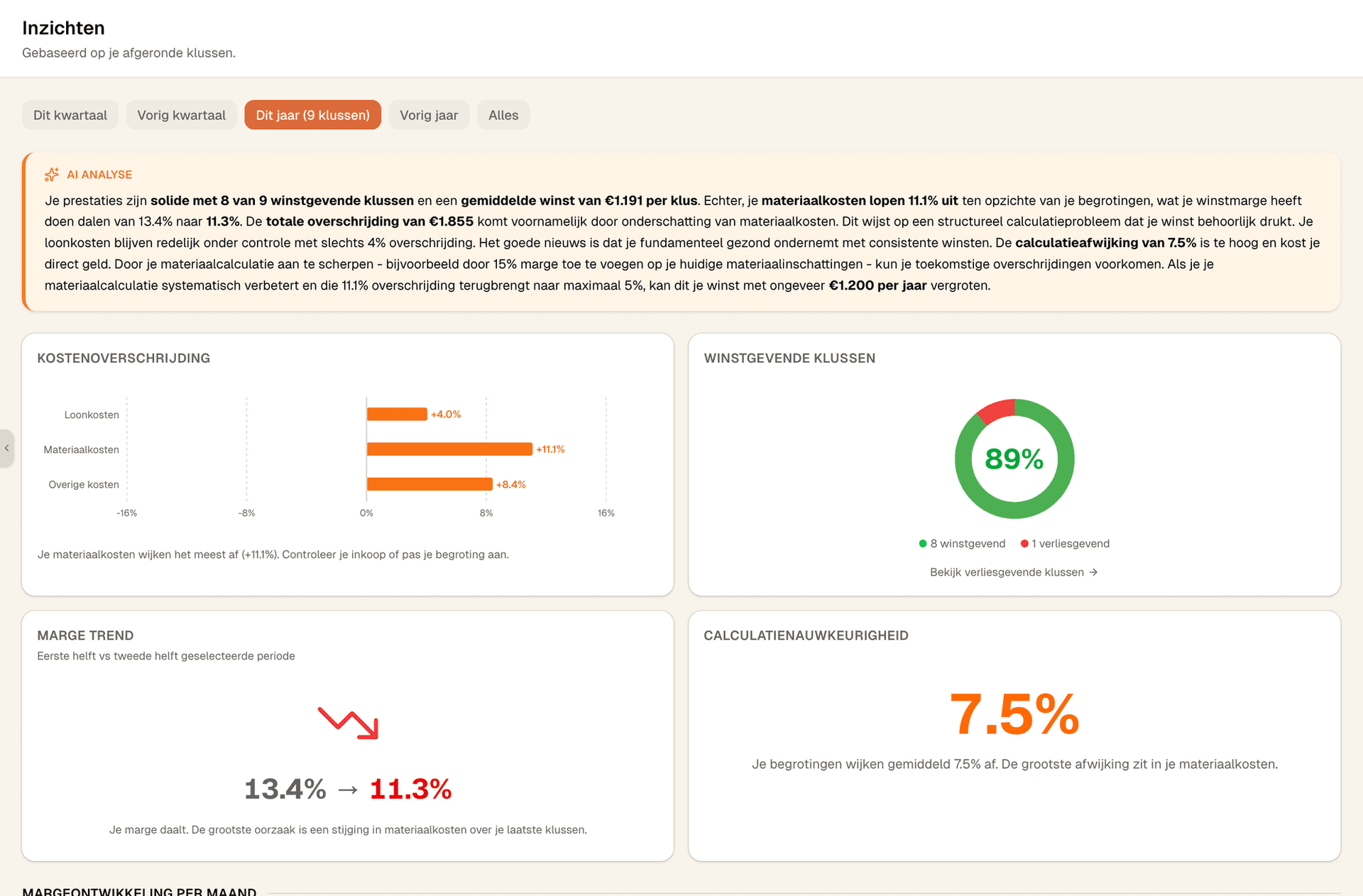 Inzichten: AI-analyse van je marge